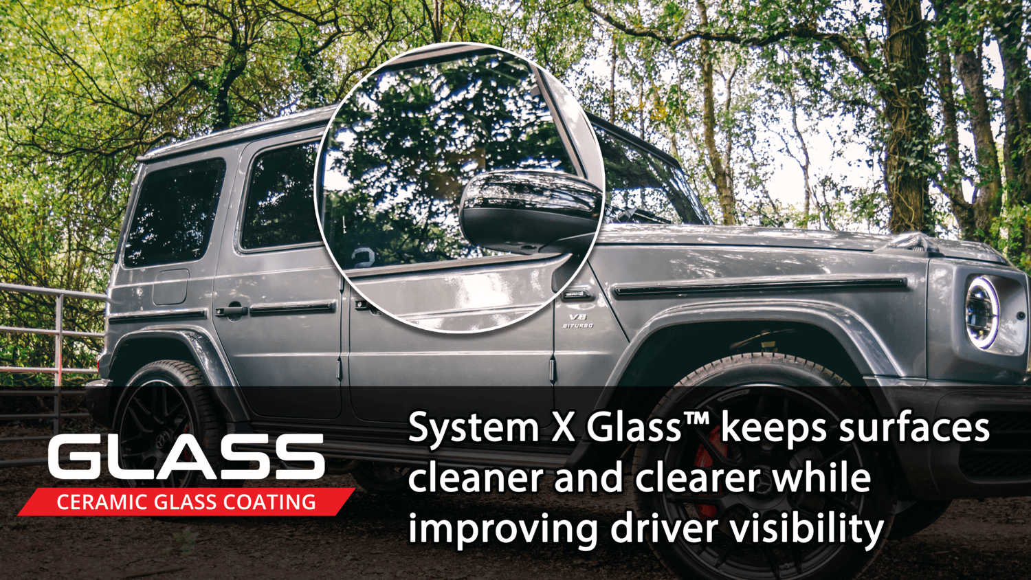 Ceramic coating glass protection banner