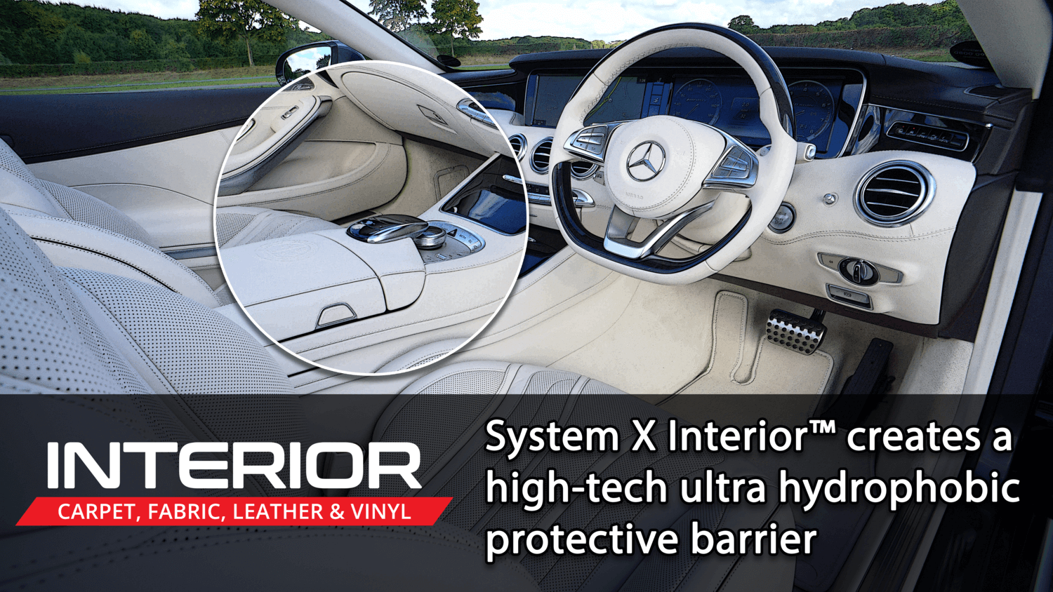 Ceramic coating interior protection banner
